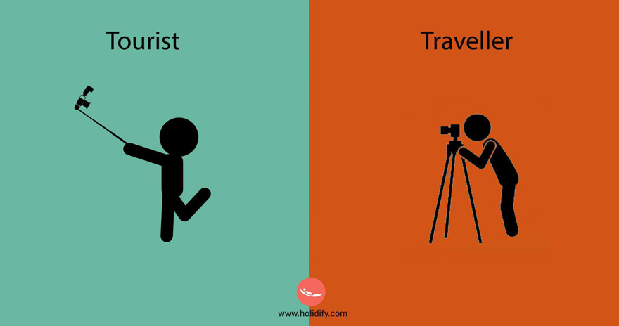 Oletko turisti vai travelleri? Selvitä näiden kuvien avulla