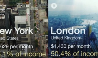 vuokrat new york lontoo